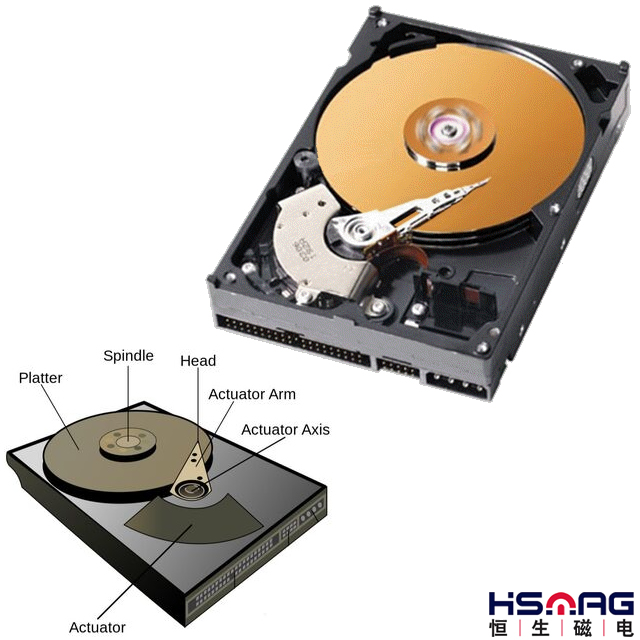 Magnetic Had Disk Drive